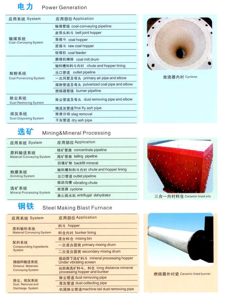 優(yōu)質(zhì)超高分子量聚乙烯板材廠家在哪